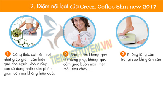 Green Coffee Slim new 2017 