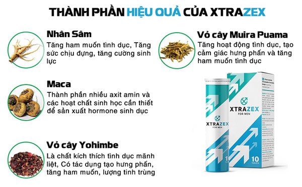 thanh-phan-vien-sui-xtrazex-cua-nga